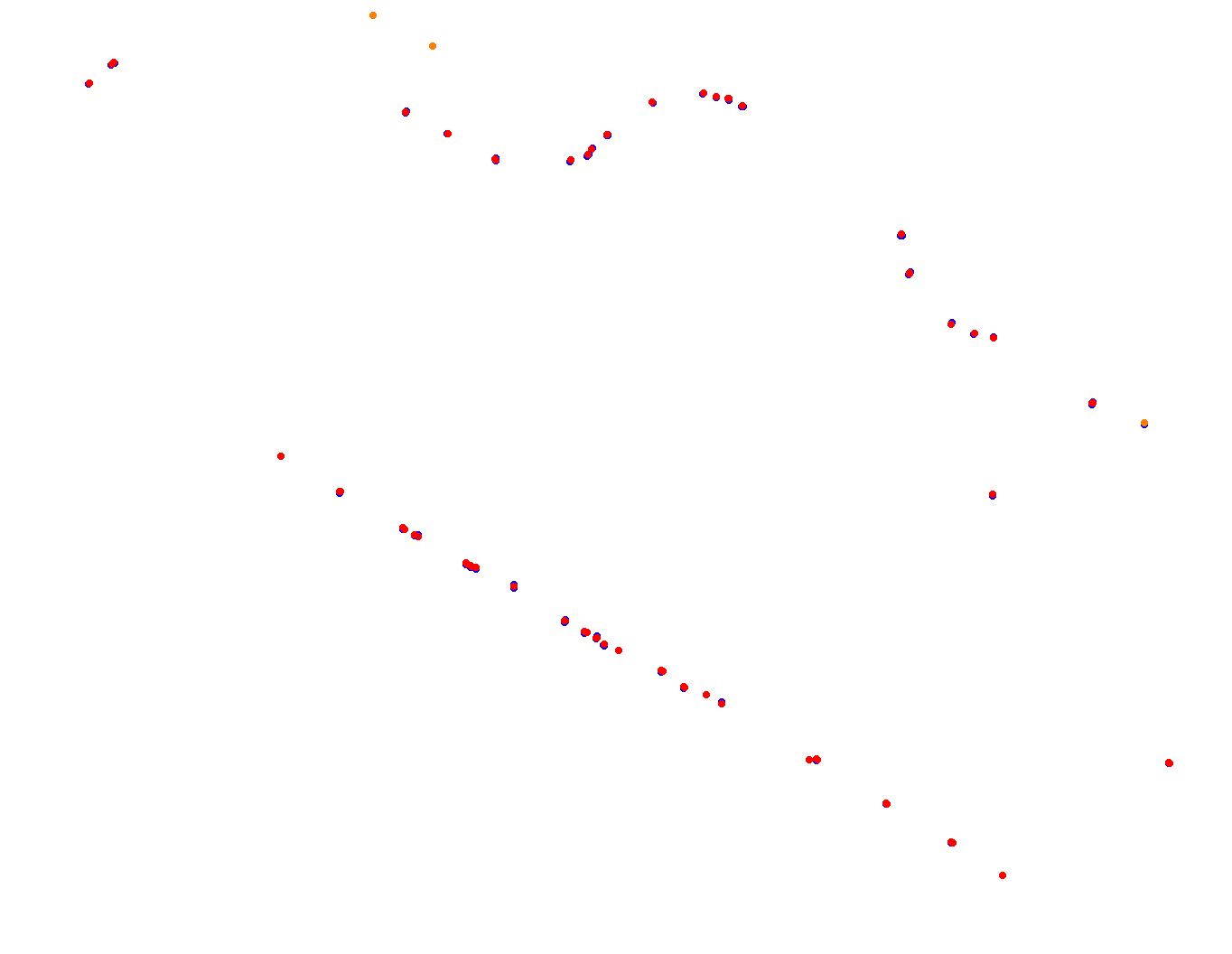 lp_h22 collisions