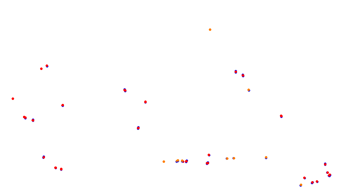 Autodromo de Buenos Aires (GT) Circuit No. 8 (Alternative) collisions