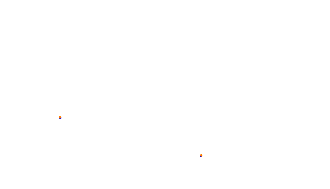 Autodromo de Buenos Aires (GT) Circuit No. 8 (Alternative) collisions