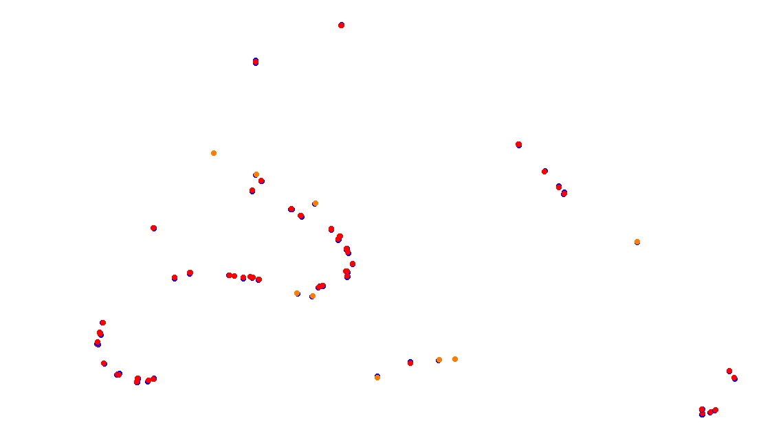 Autodromo de Buenos Aires (GT) Circuit No. 8 (Alternative) collisions