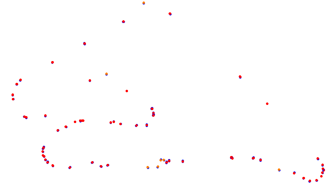 Autodromo de Buenos Aires (GT) Circuit No. 8 (Alternative) collisions