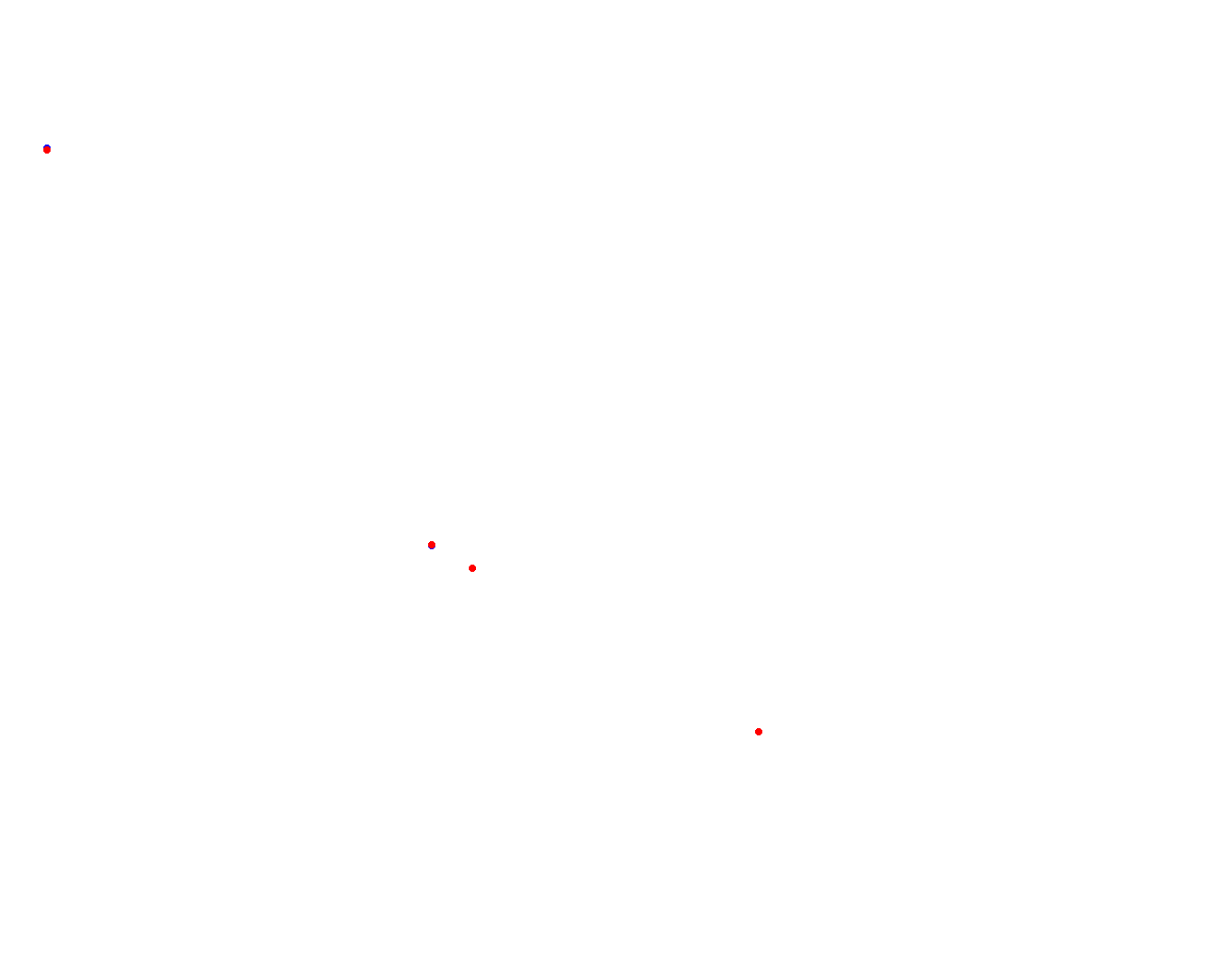 lp_h22 collisions