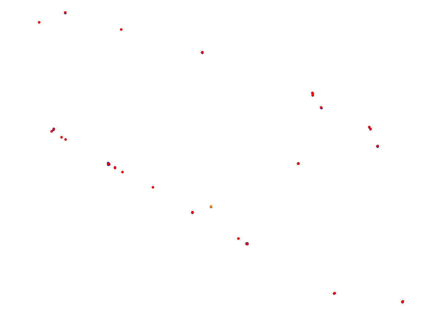 lp_h22 collisions