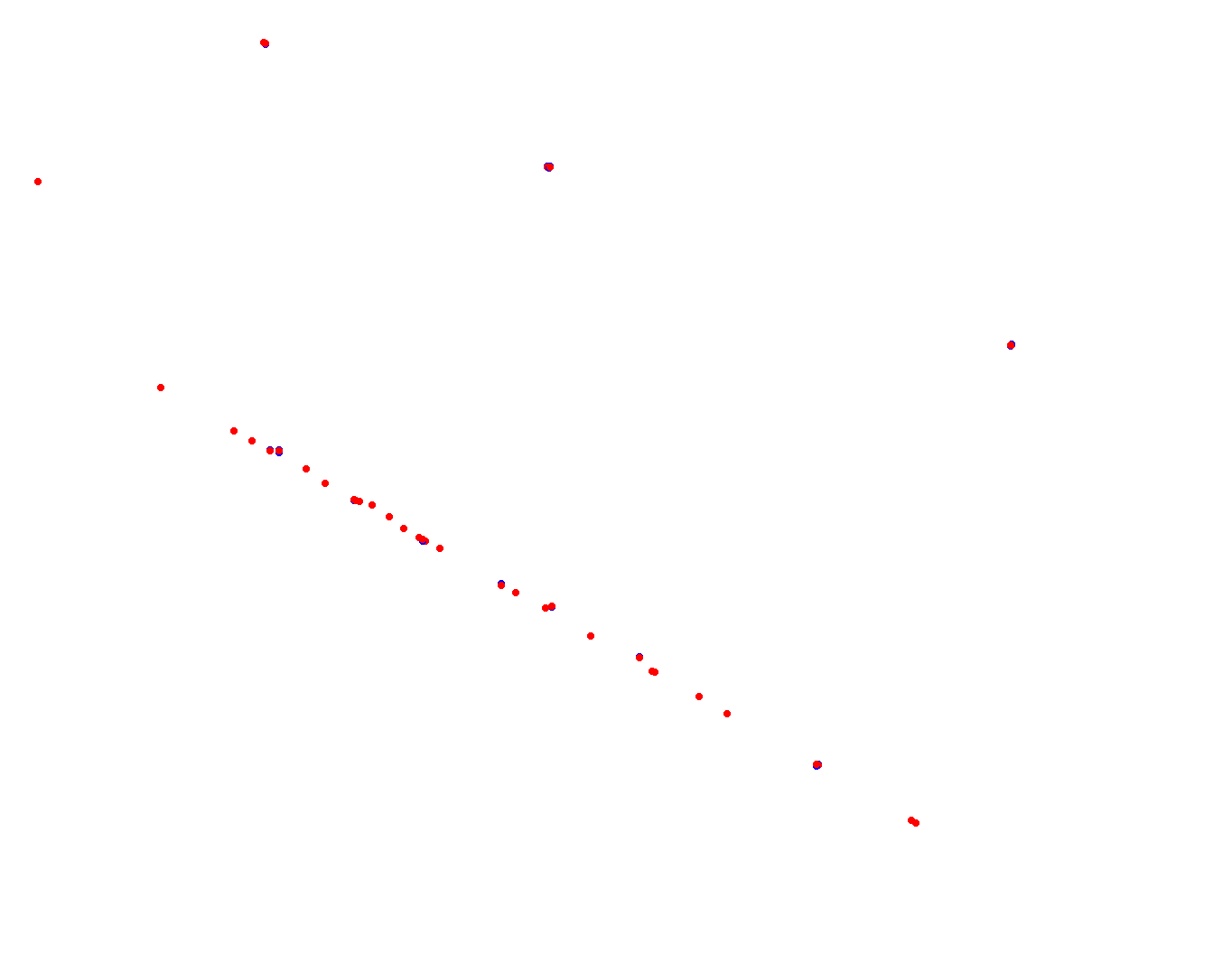 lp_h22 collisions