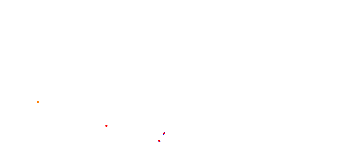 villicum_h22 collisions