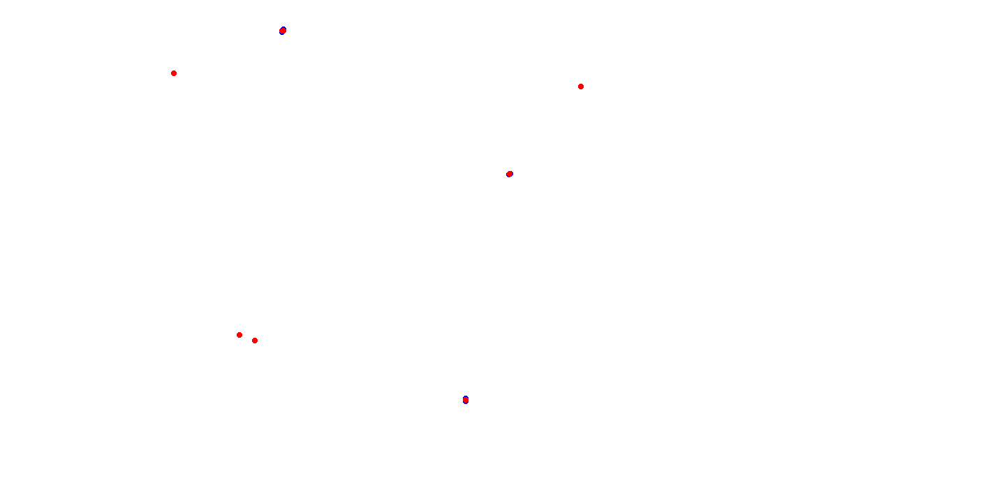 villicum_h22 collisions