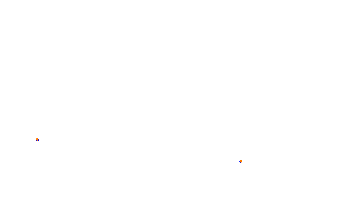 Autodromo de Buenos Aires (GT) Circuit No. 8 (Alternative) collisions