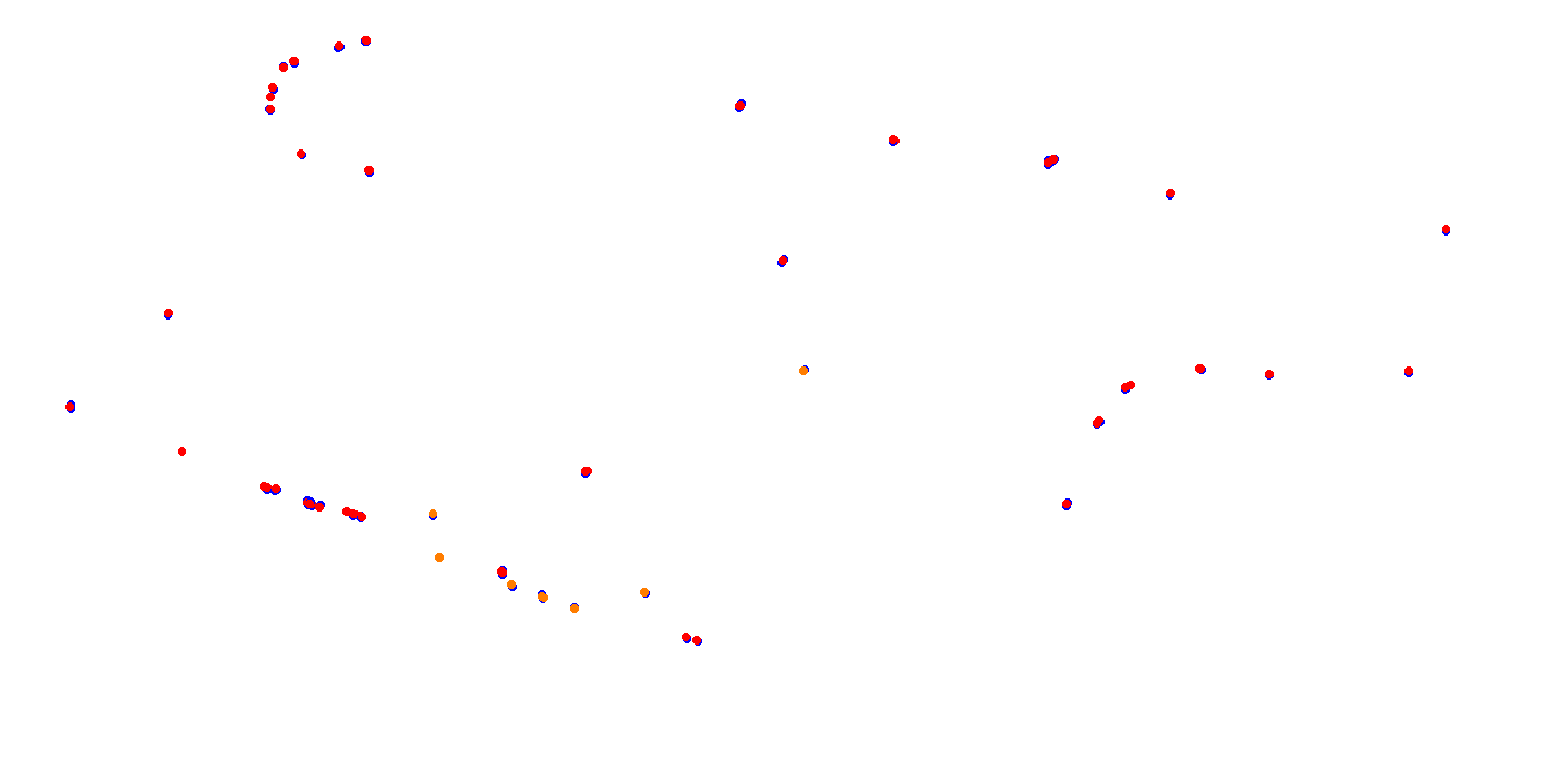 villicum_h22 collisions