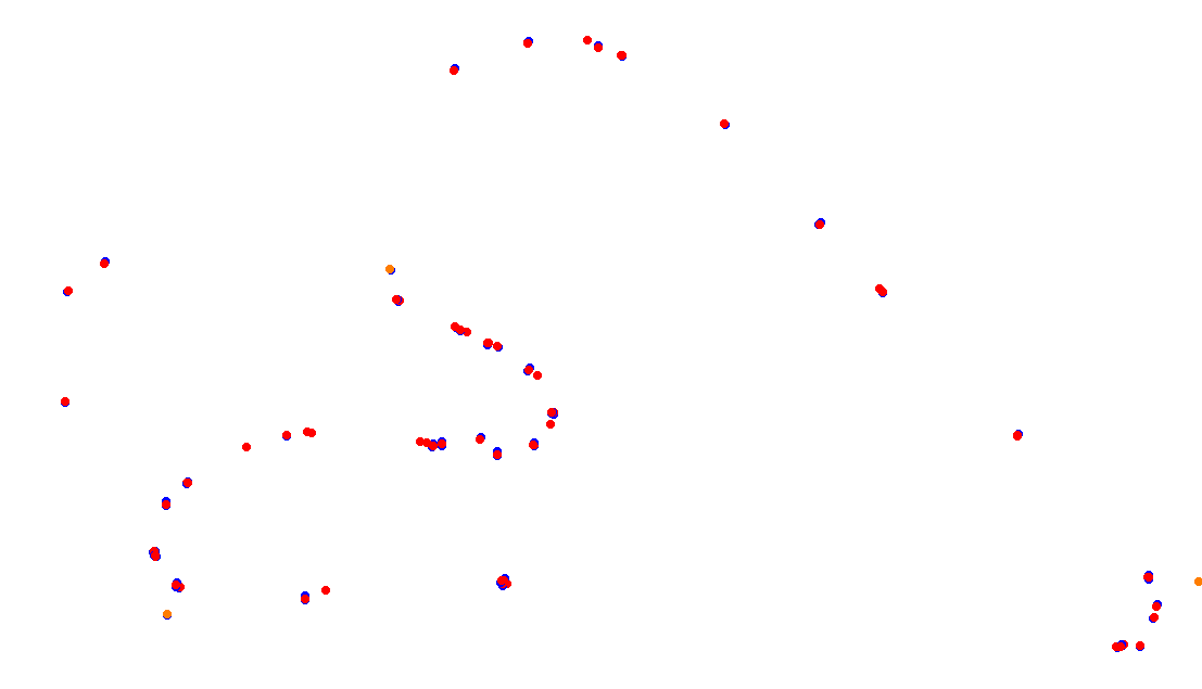 Autodromo de Buenos Aires (GT) Circuit No. 8 (Alternative) collisions