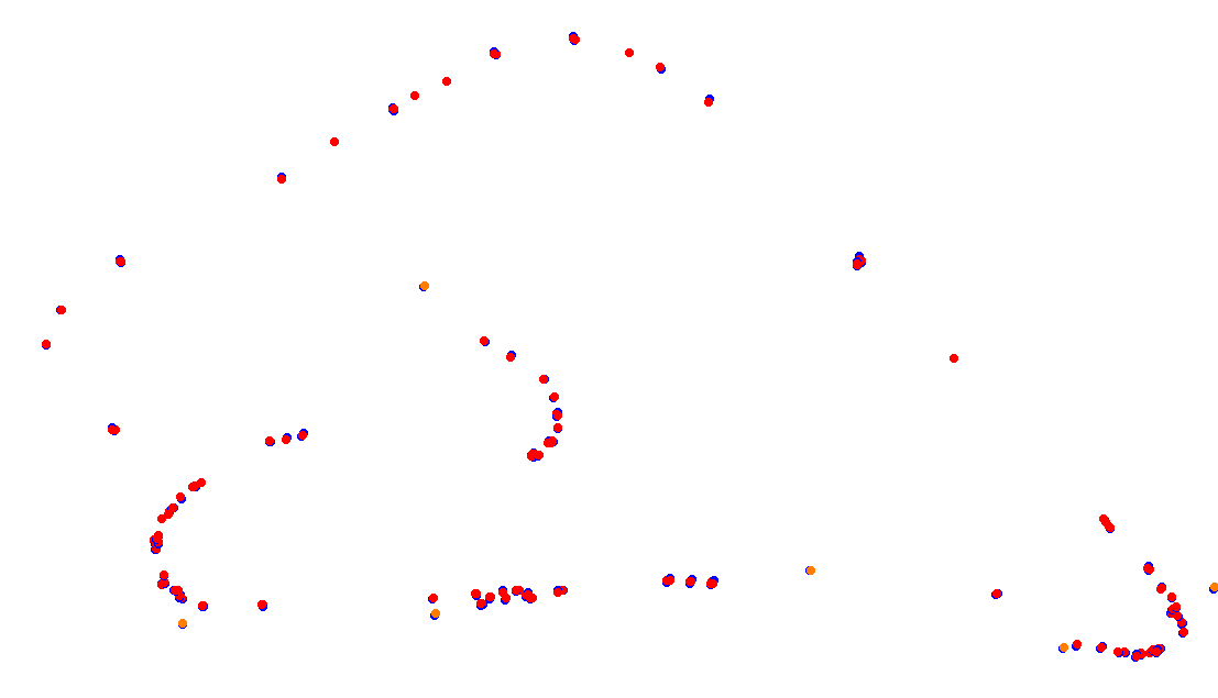 Autodromo de Buenos Aires (GT) Circuit No. 8 (Alternative) collisions