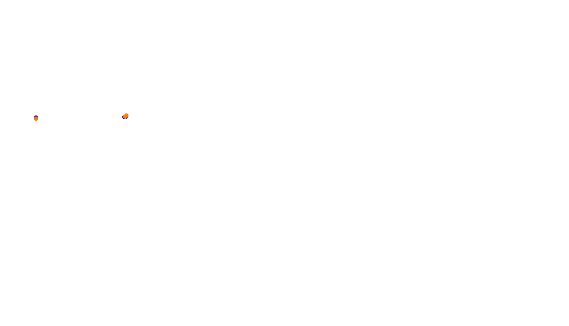 Autodromo de Buenos Aires (GT) Circuit No. 8 (Alternative) collisions