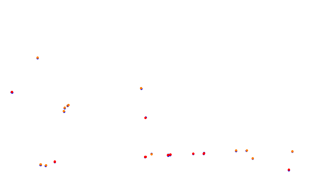 Autodromo de Buenos Aires (Formula Argentina) Circuit No. 6 collisions