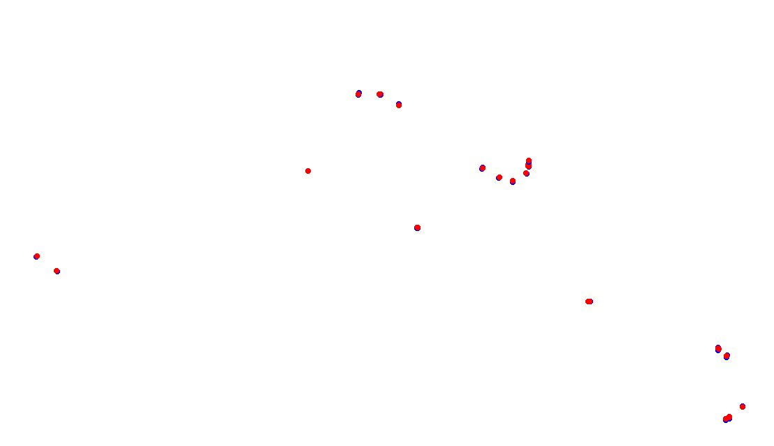 Autodromo de Buenos Aires (Formula Argentina) Circuit No. 6 collisions