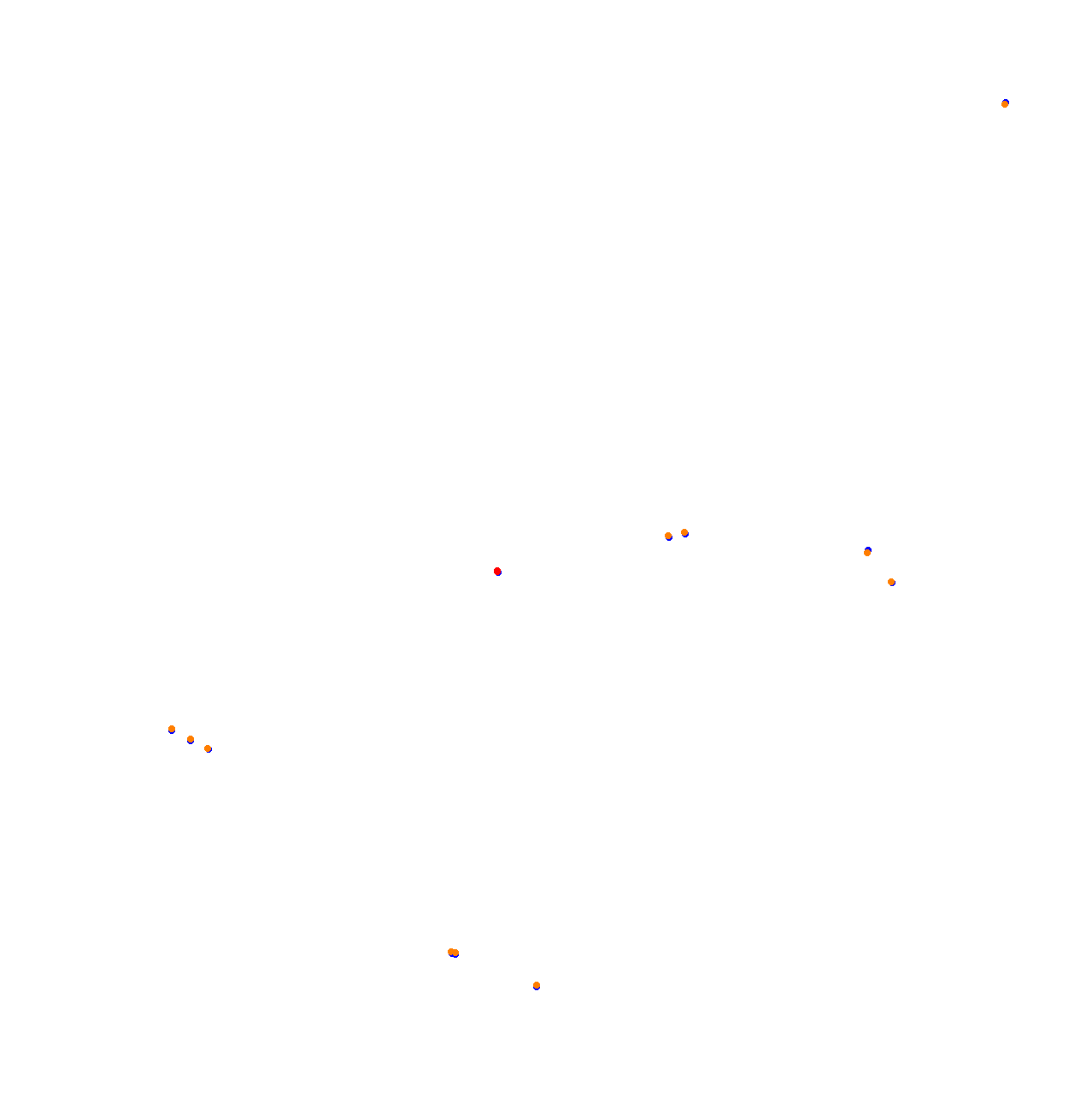 termas_2022_h22 collisions