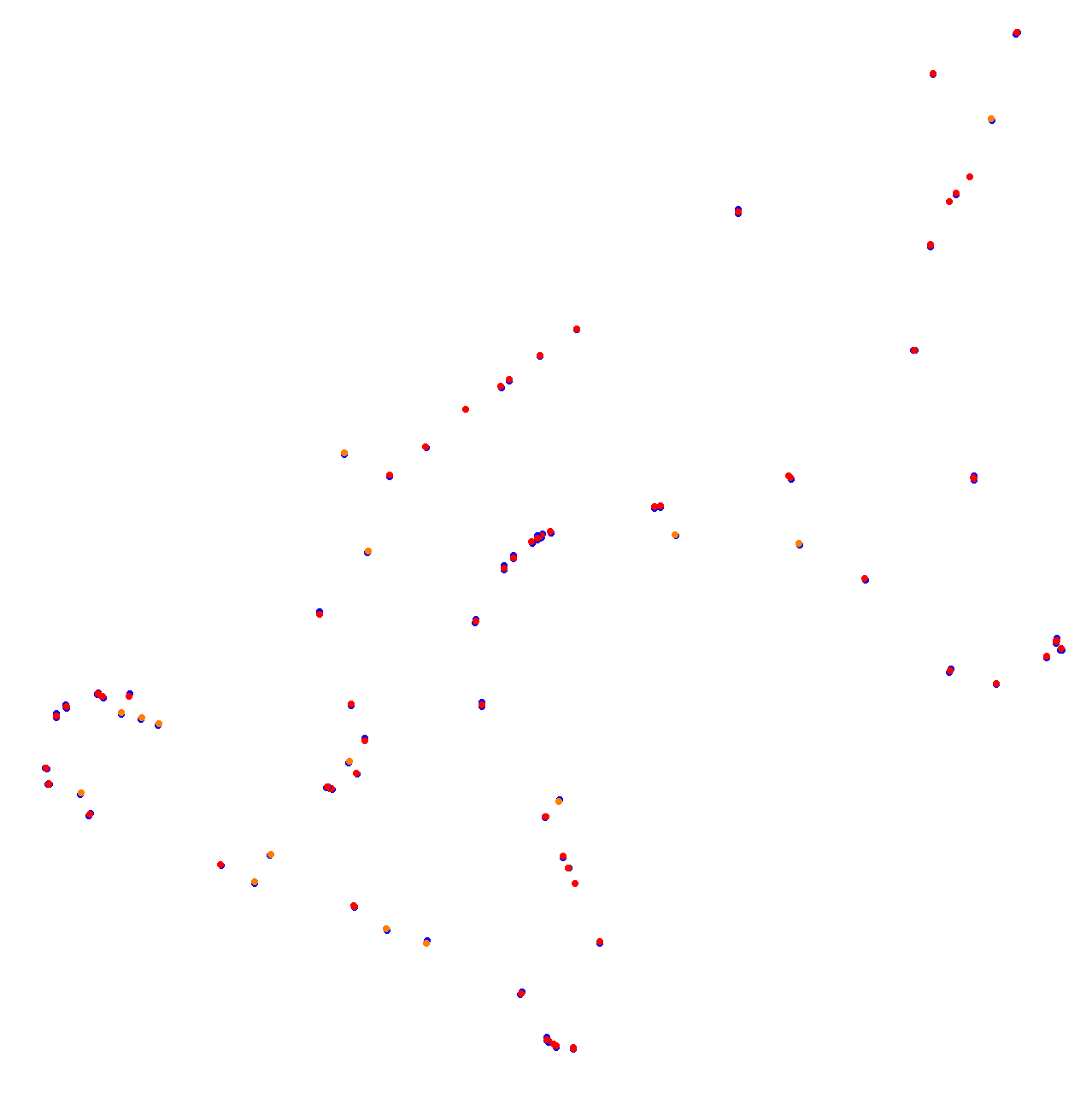 termas_2022_h22 collisions