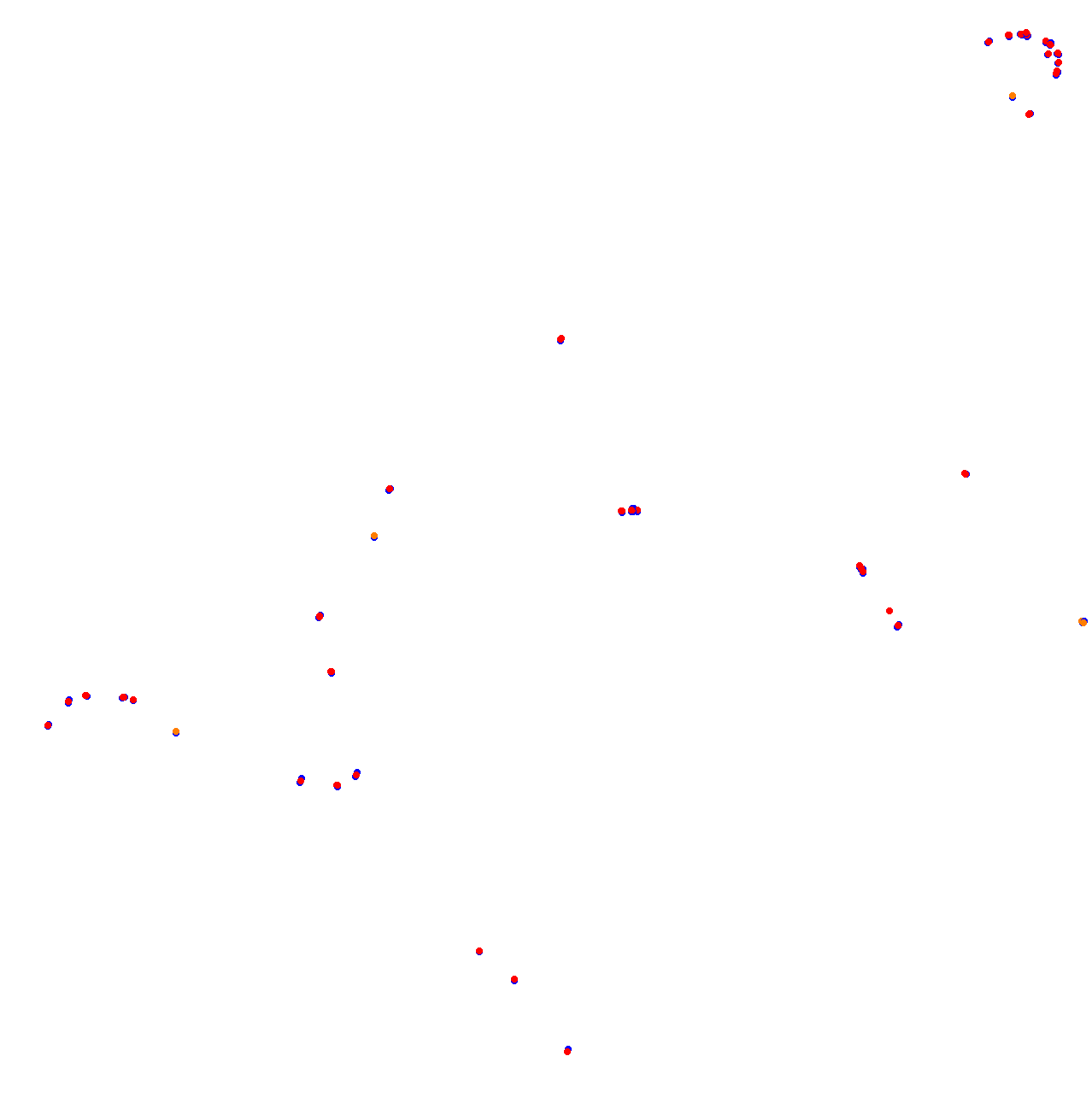 termas_2022_h22 collisions