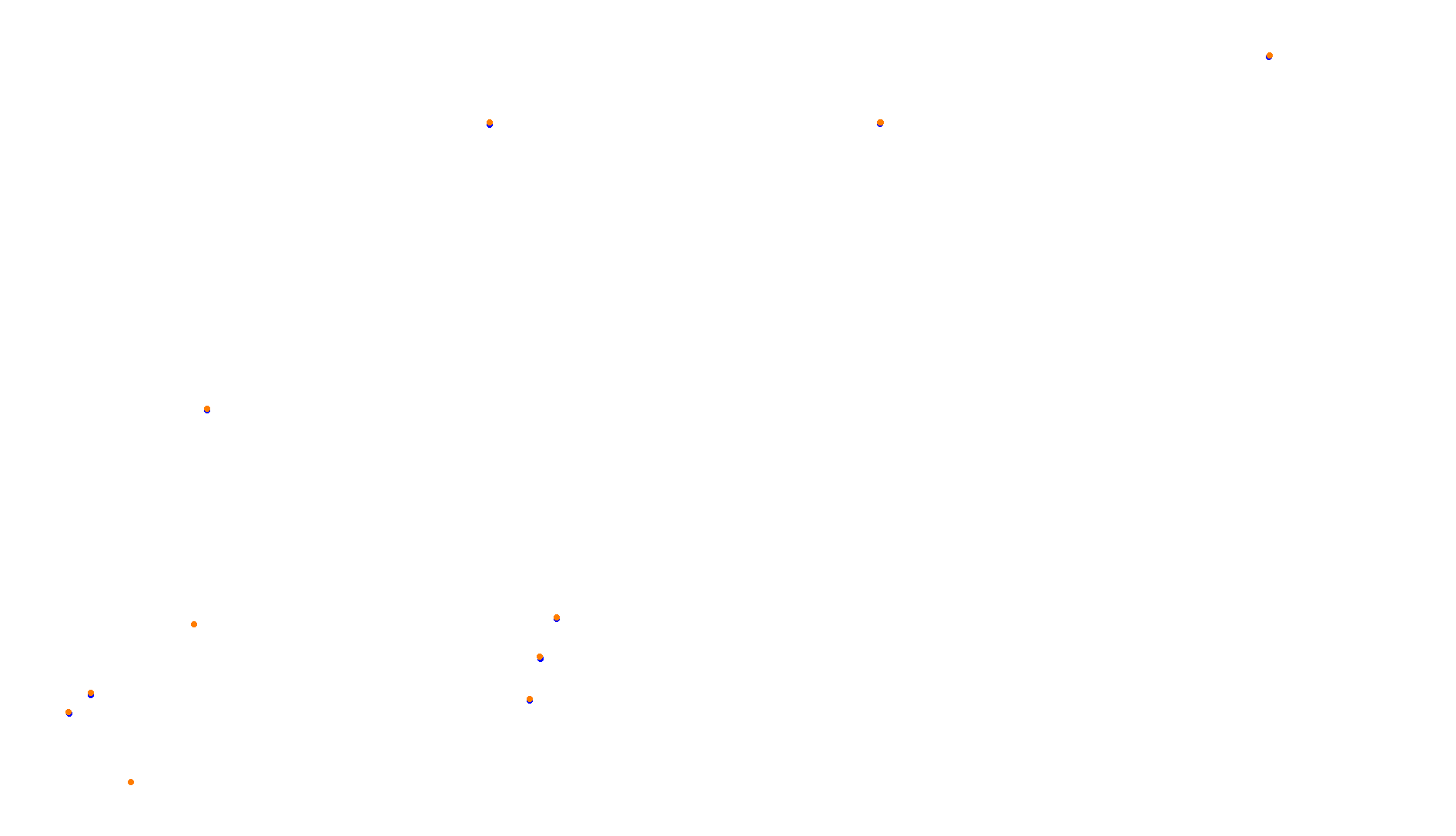 Imola collisions