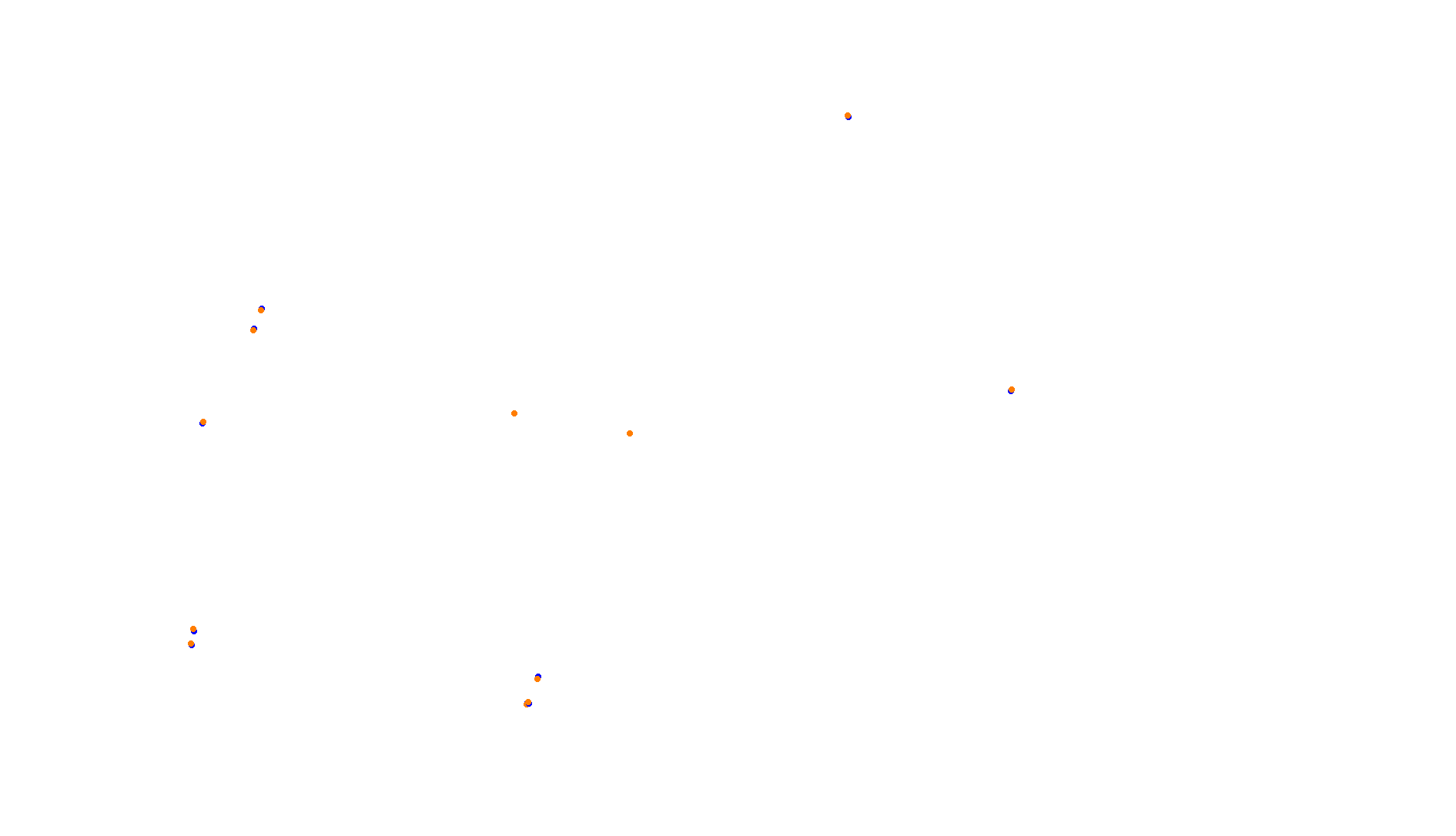 Imola collisions