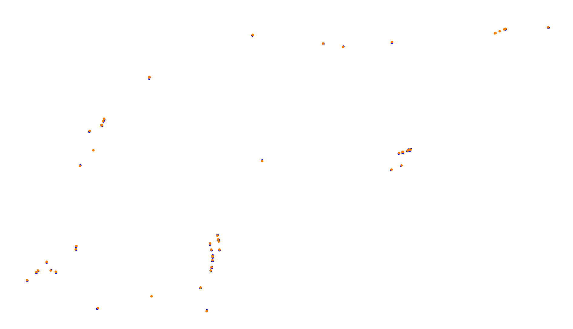 Imola collisions