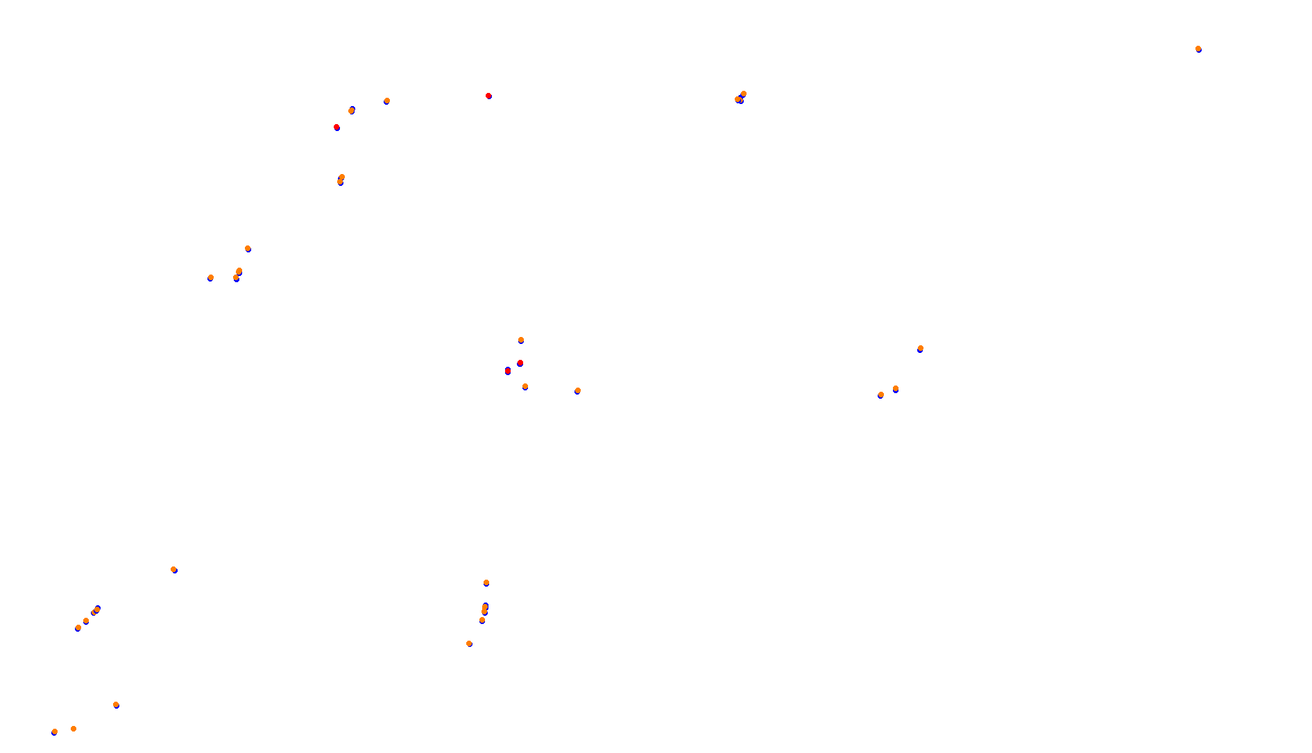 Imola collisions