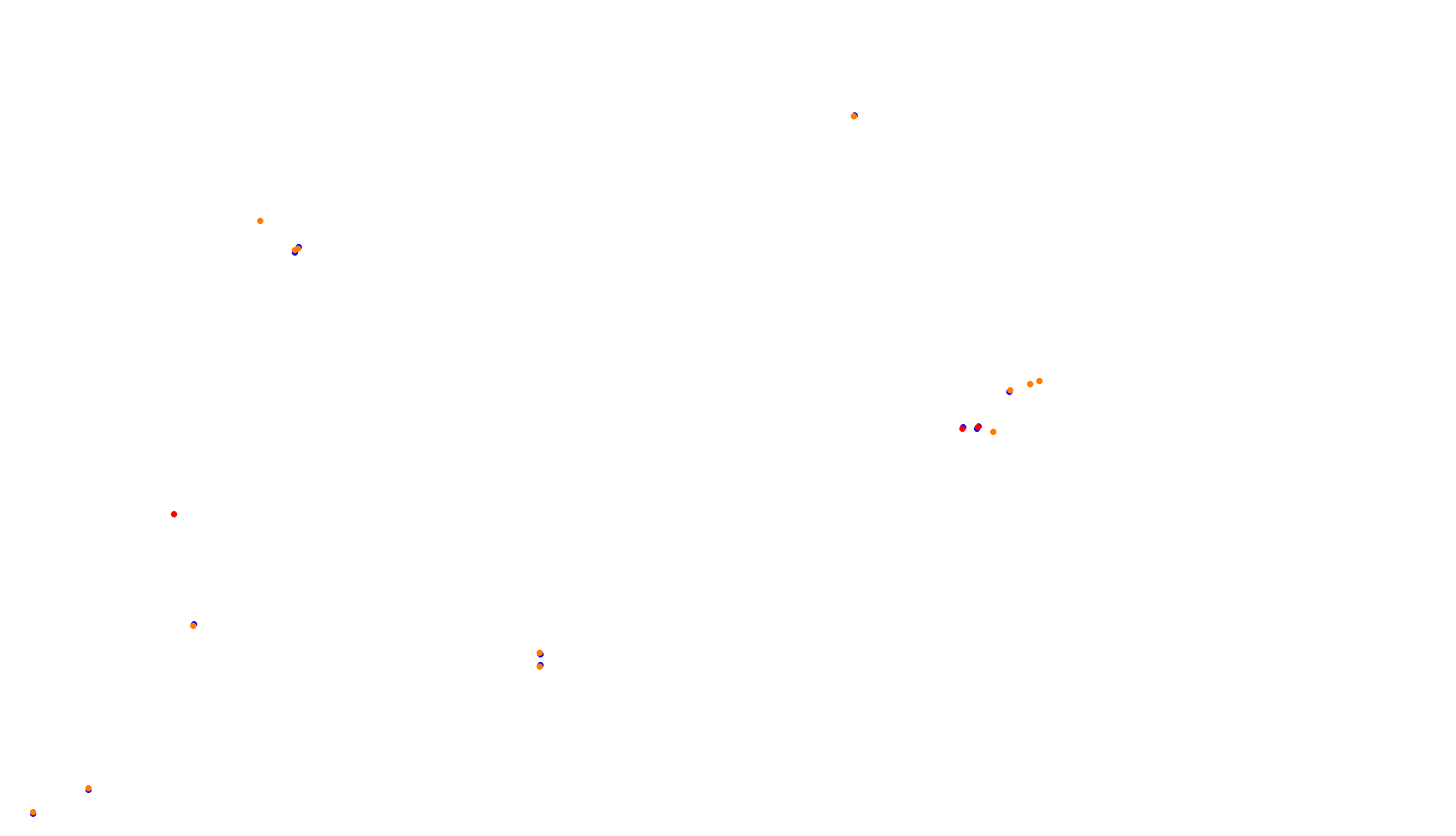 Imola collisions