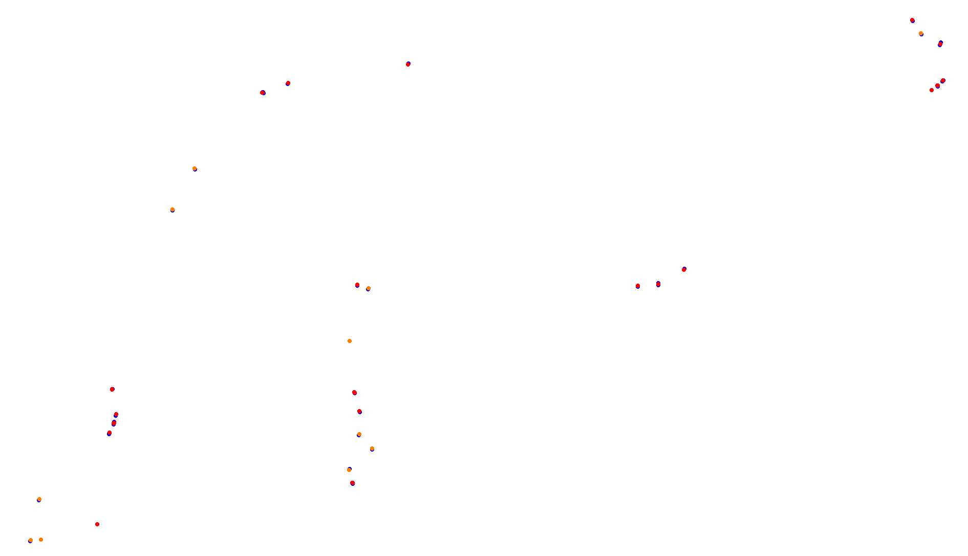 Imola collisions