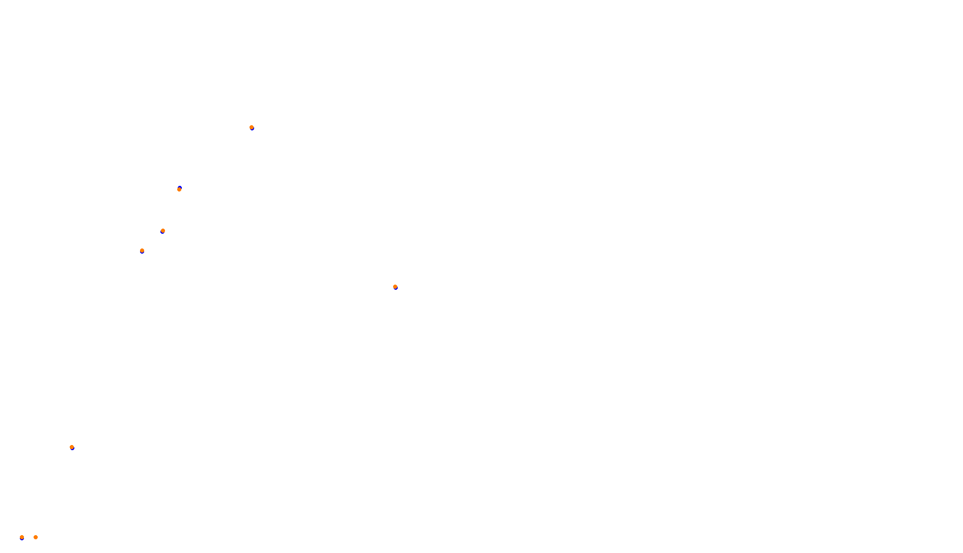 Imola collisions