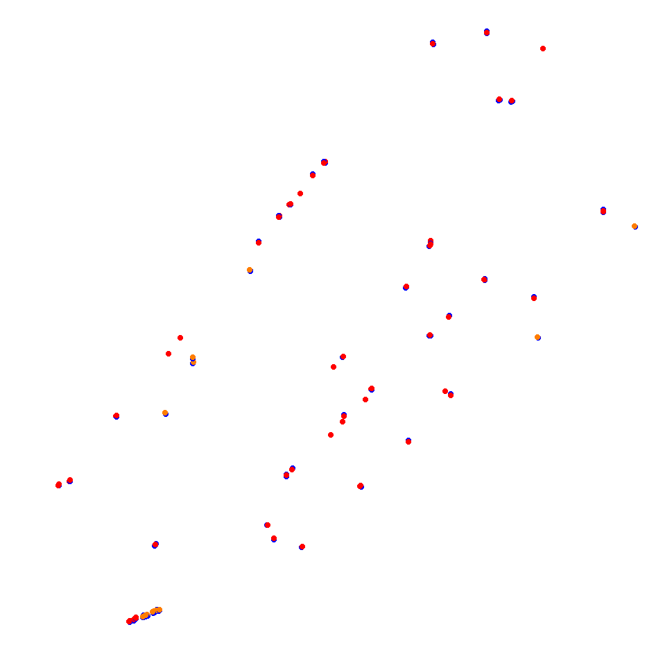 Autodromo de San Martin - Mendoza collisions