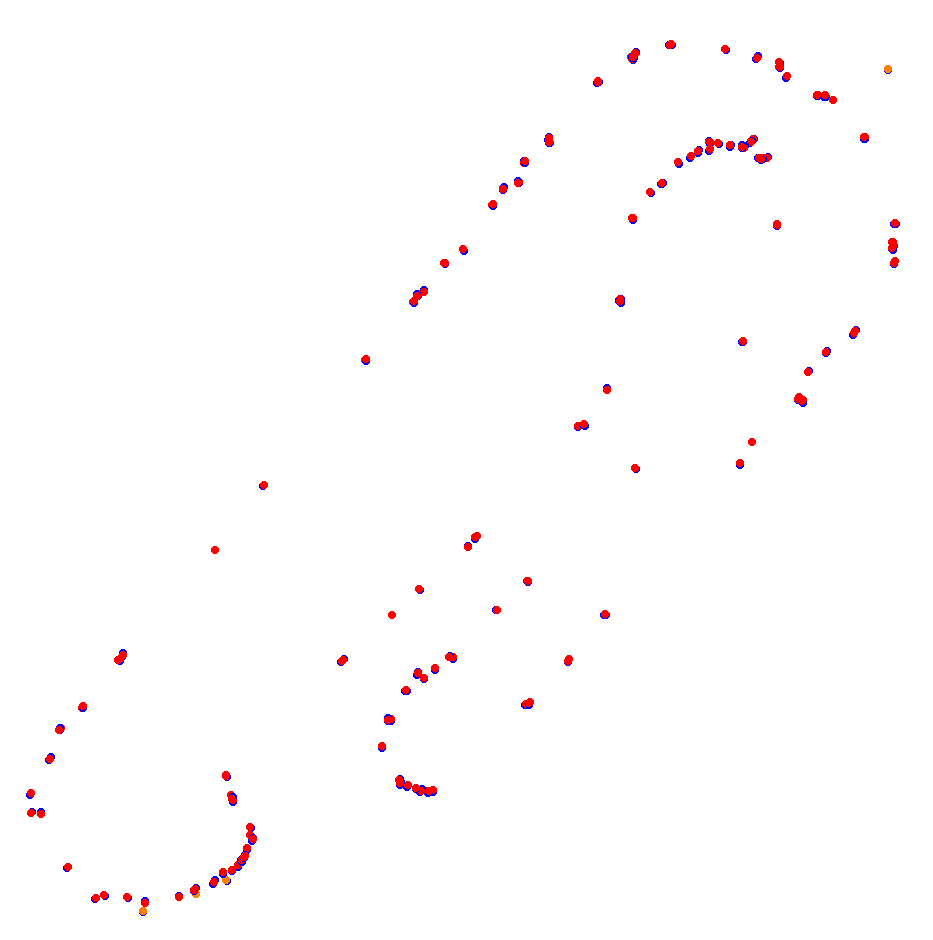 Autodromo de San Martin - Mendoza collisions