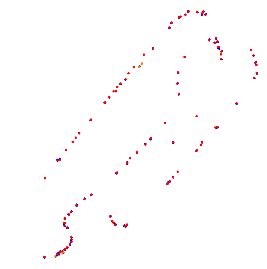 Autodromo de San Martin - Mendoza collisions