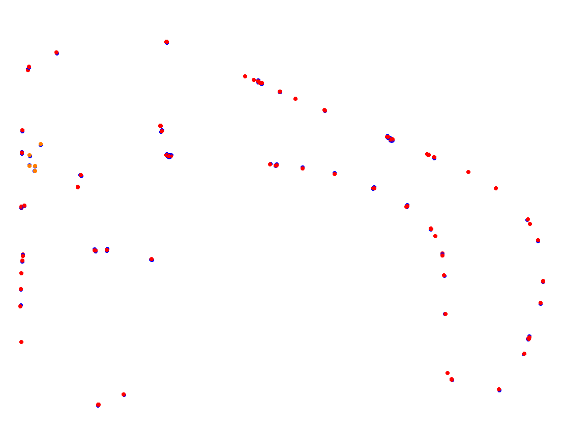 Oscar Cabalén collisions