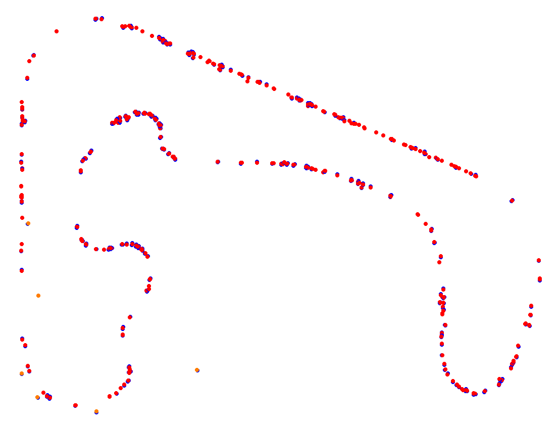 Oscar Cabalén collisions