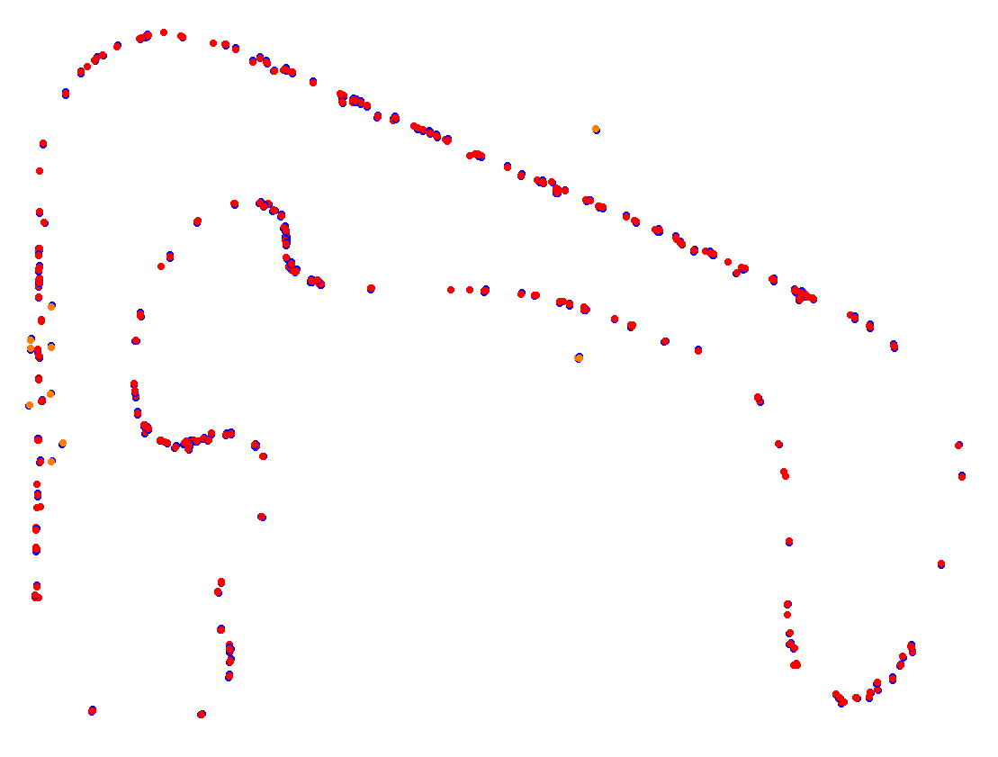 Oscar Cabalén collisions