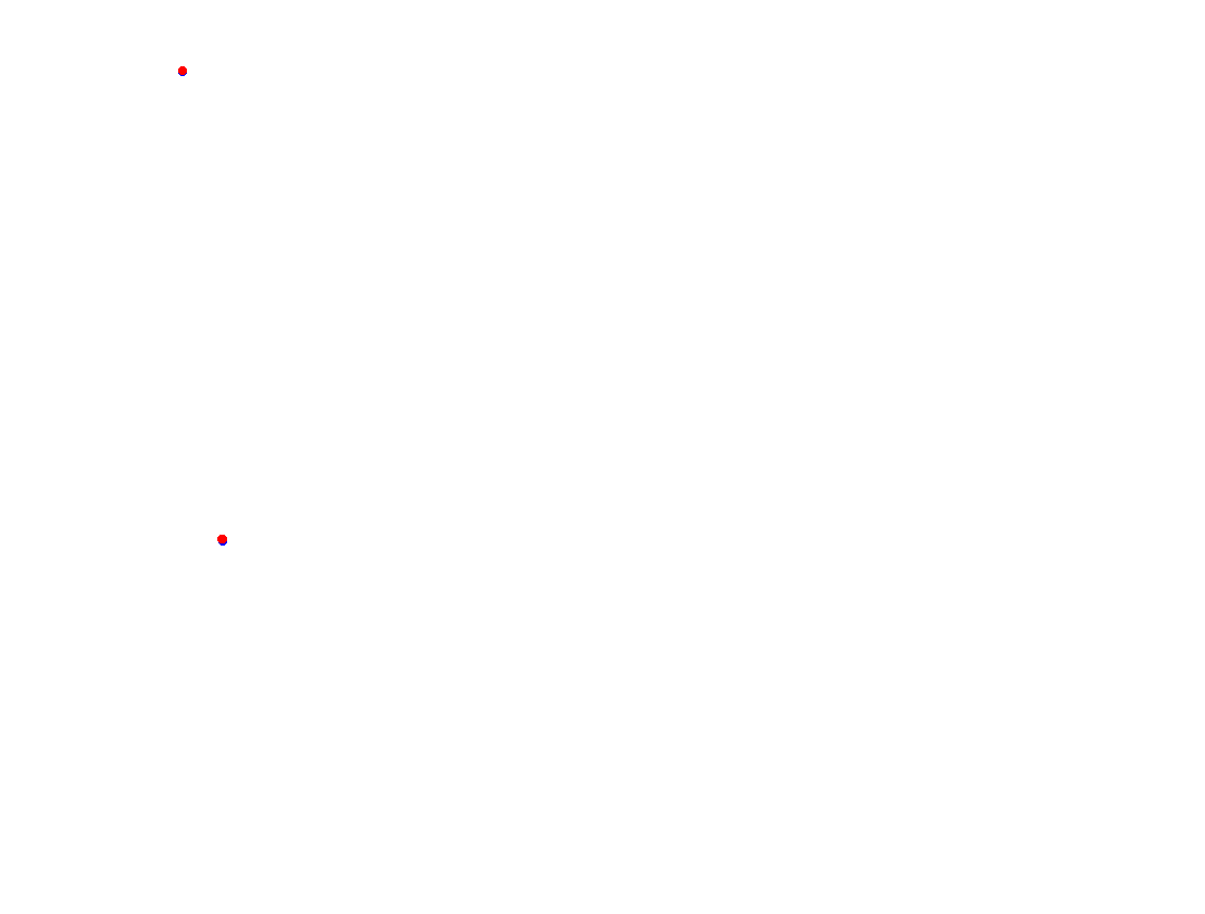 Oscar Cabalén collisions