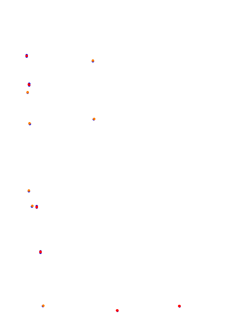 Concepcion del Uruguay collisions