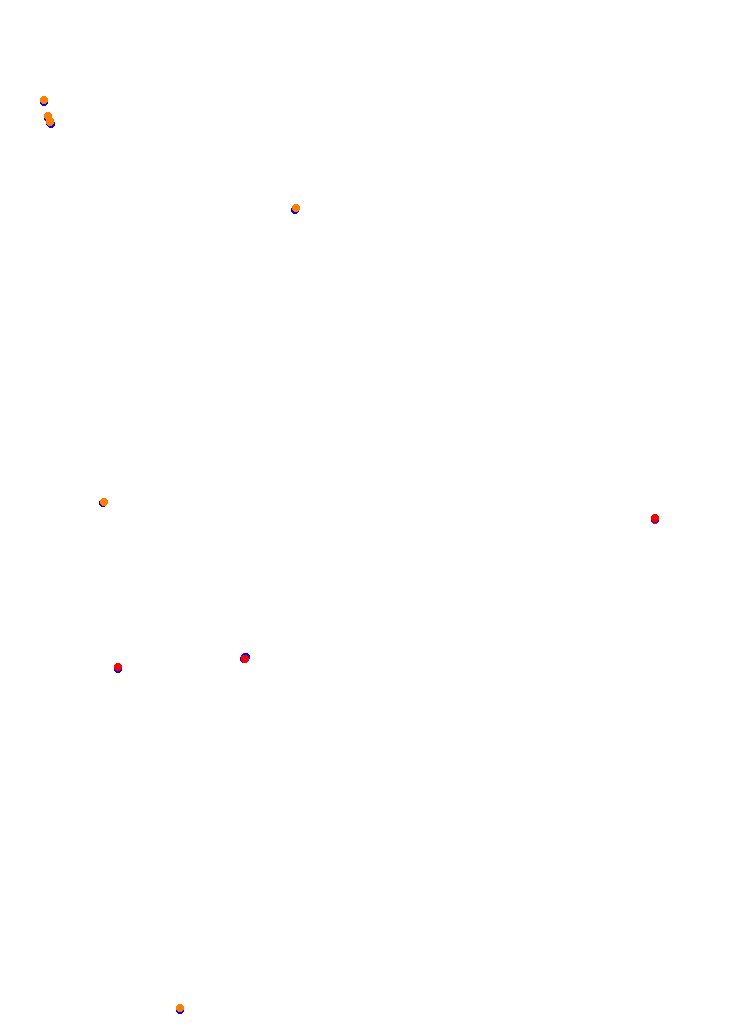 Concepcion del Uruguay collisions