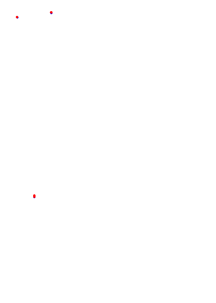 Concepcion del Uruguay collisions