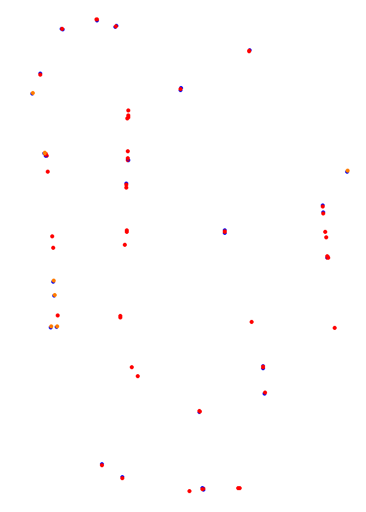 Concepcion del Uruguay collisions