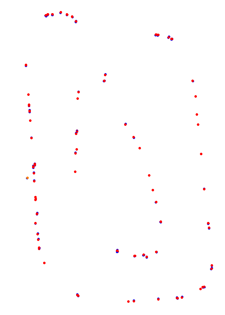 Concepcion del Uruguay collisions