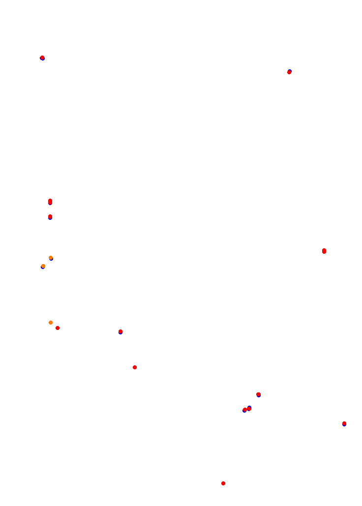 Concepcion del Uruguay collisions