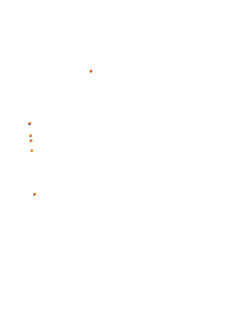 Concepcion del Uruguay collisions