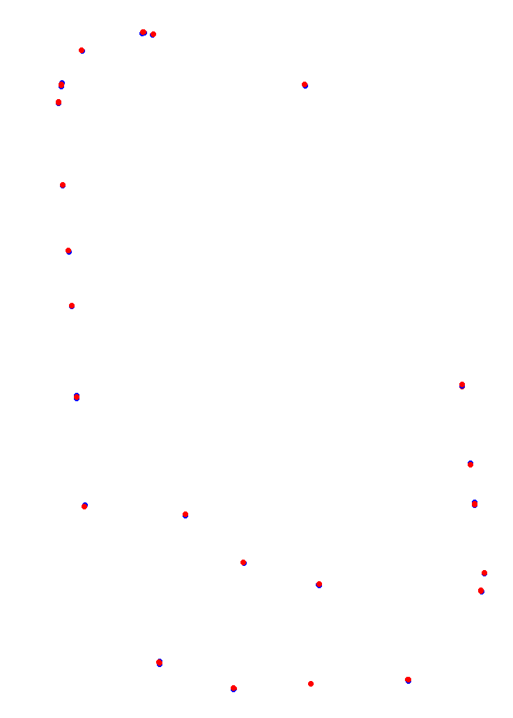 Concepcion del Uruguay collisions