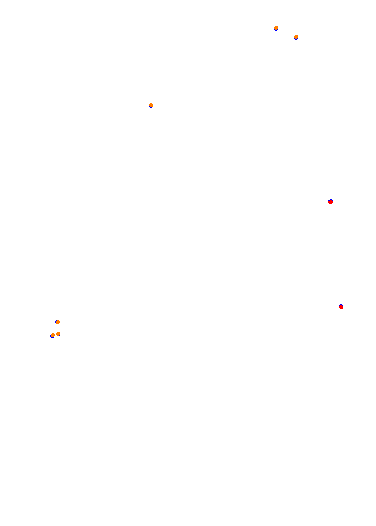 Concepcion del Uruguay collisions