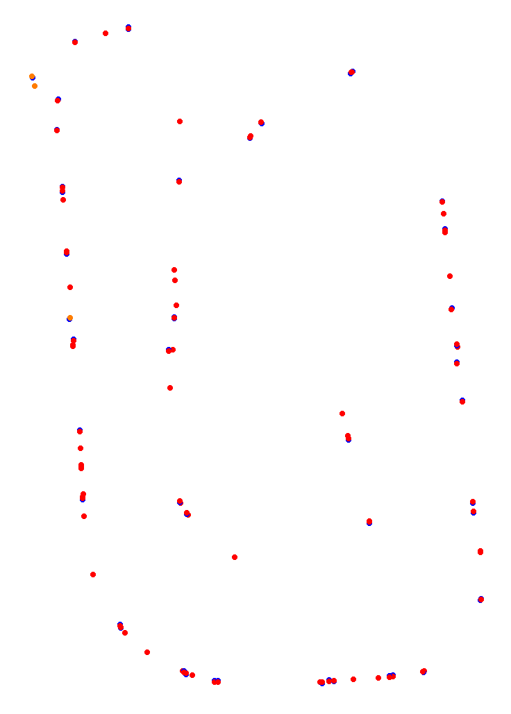 Concepcion del Uruguay collisions