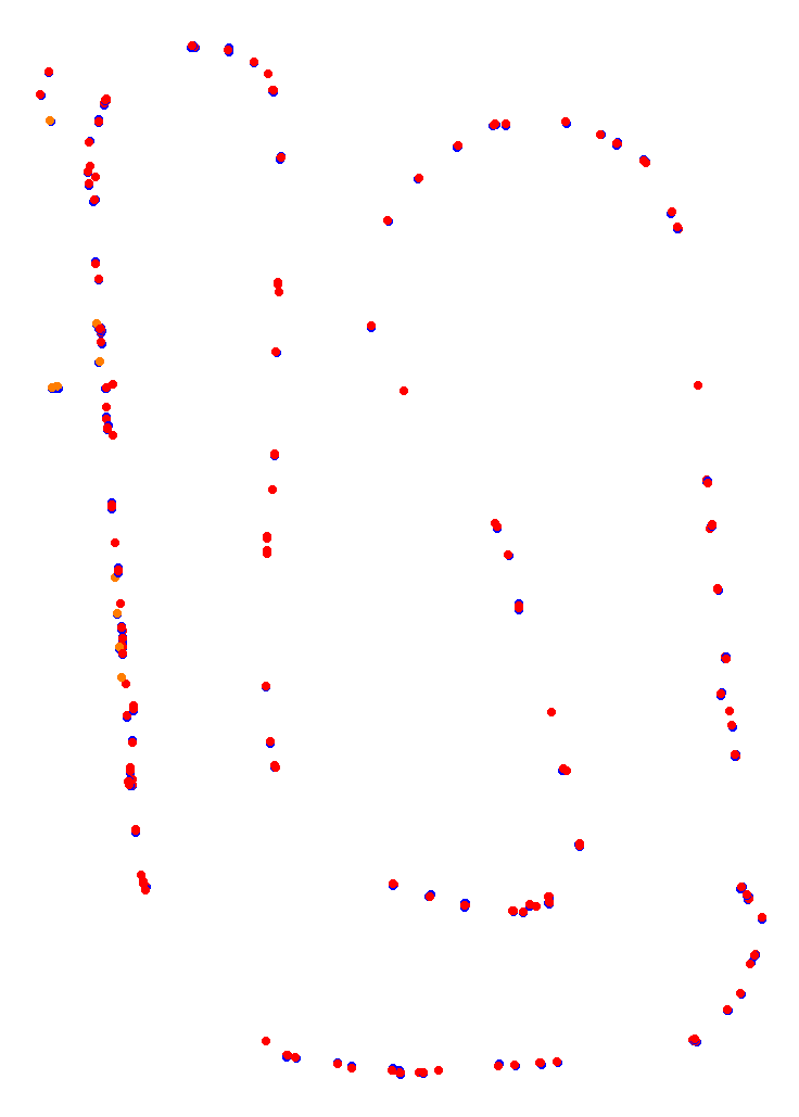 Concepcion del Uruguay collisions