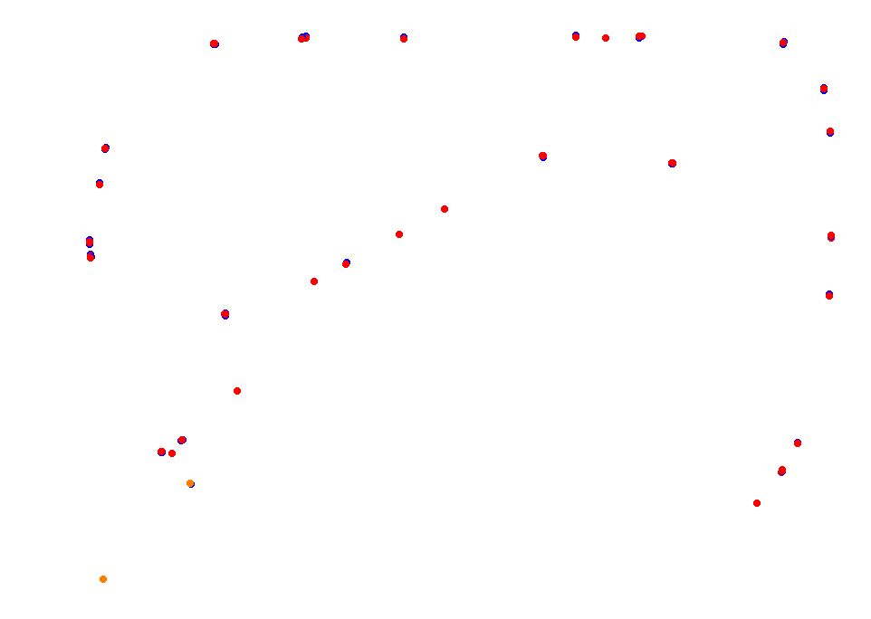 Parana collisions