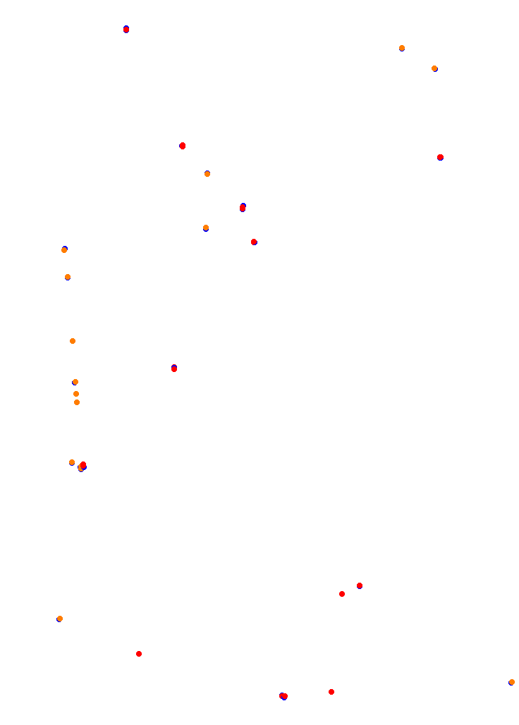 Concepcion del Uruguay collisions