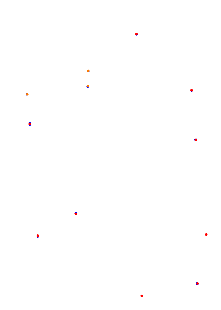 Concepcion del Uruguay collisions