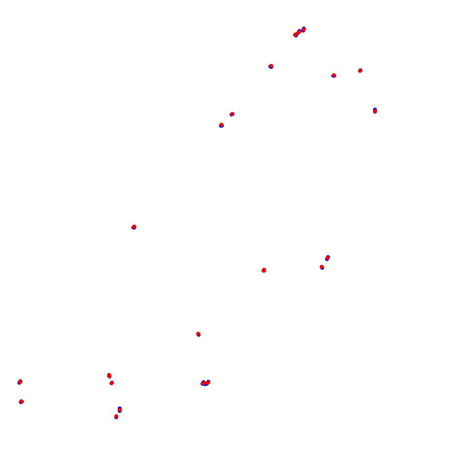 Autodromo de San Martin - Mendoza collisions