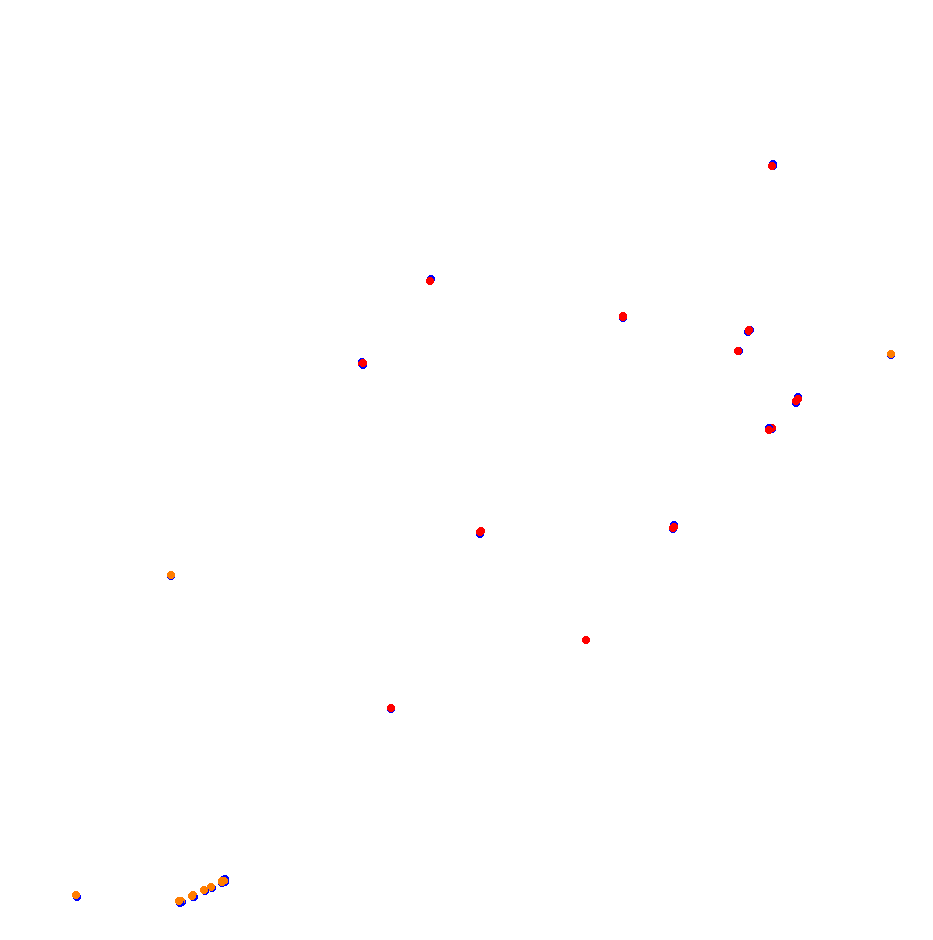 Autodromo de San Martin - Mendoza collisions